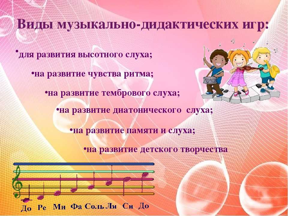 Конспект музыкального занятия в детском саду. весёлые музыканты