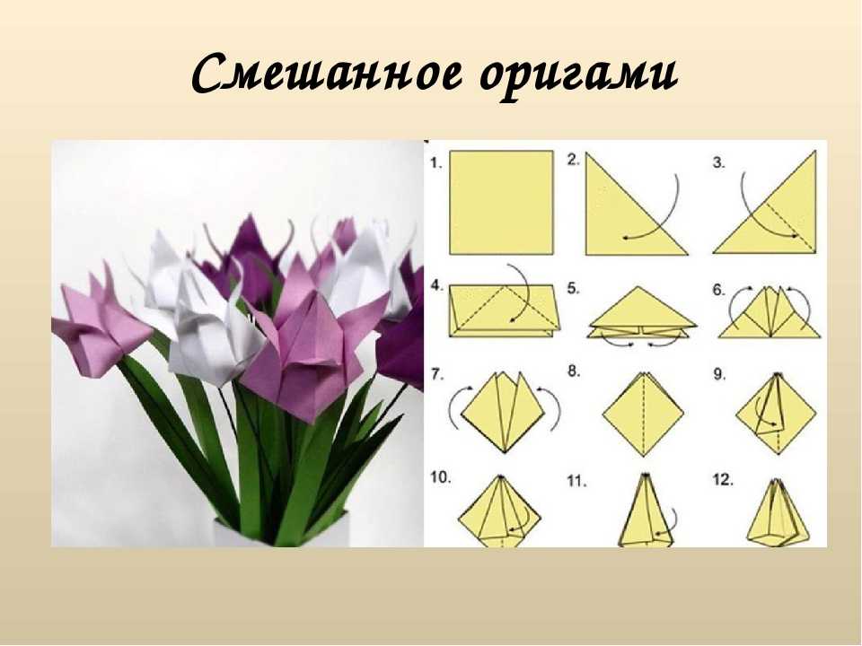 Тюльпаны из гофрированной бумаги | страна мастеров