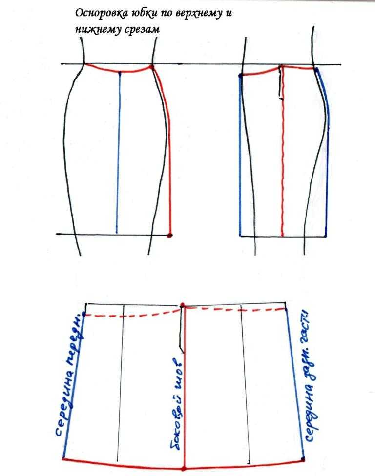 Юбка своими руками: пошаговый мастер-класс как сшить современные и стильные юбки (120 фото)