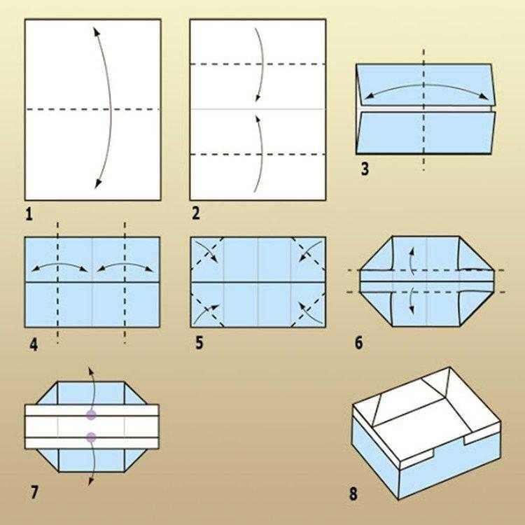 Инструкция по созданию оригинальной упаковке в виде торта