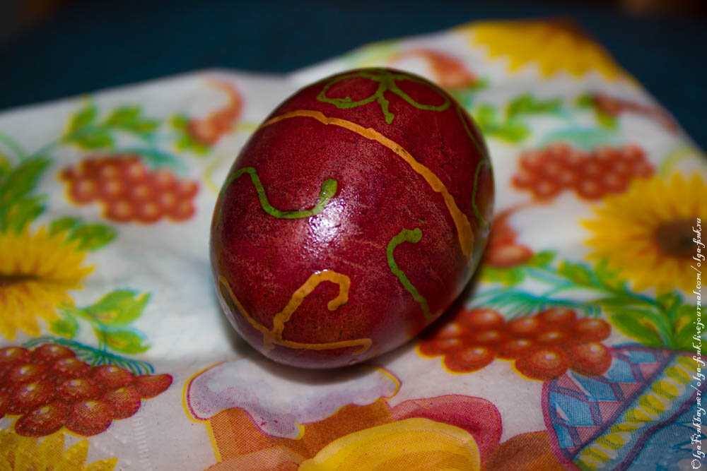 Роспись пасхальных яиц: идеи, советы и мастер-классы