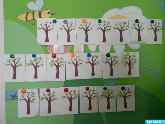 Поделки на тему весна - 105 фото идей весенних поделок для детского сада и школы