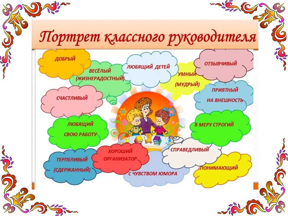 Карточки-памятки: русский язык 1-4 класс, математика 1-4 класс
