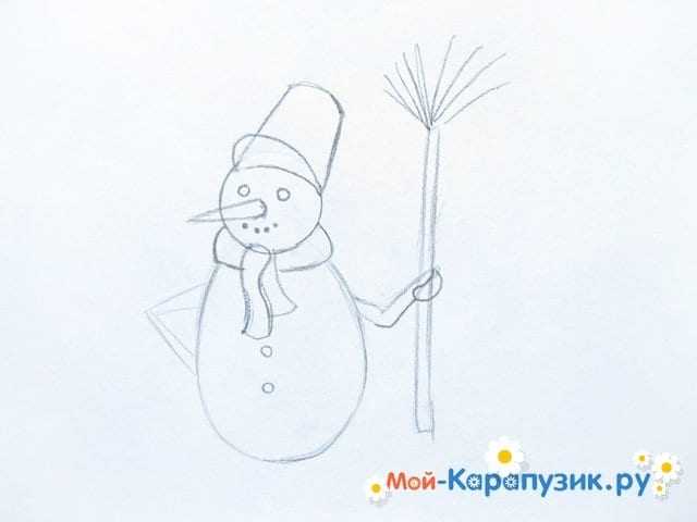 Как нарисовать снеговика карандашами поэтапно — урок рисования для начинающих и детей (20 фото)