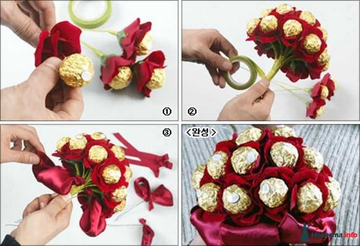Предлагаю вашему вниманию мастер-класс  как сделать весенний букет тюльпанов с конфетами. Из такой композиции легко можно будет достать конфетки, не поломав цветы.Для изготовления цветов пон