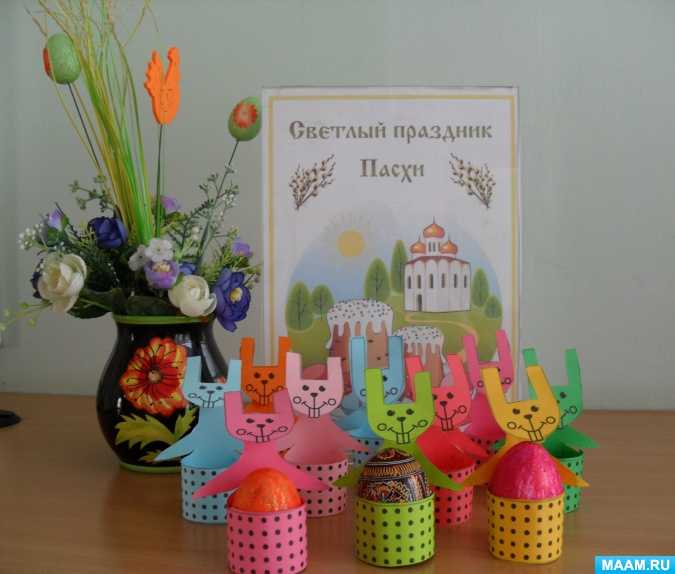 Пасха на руси: славянские традиции, как отмечали праздник