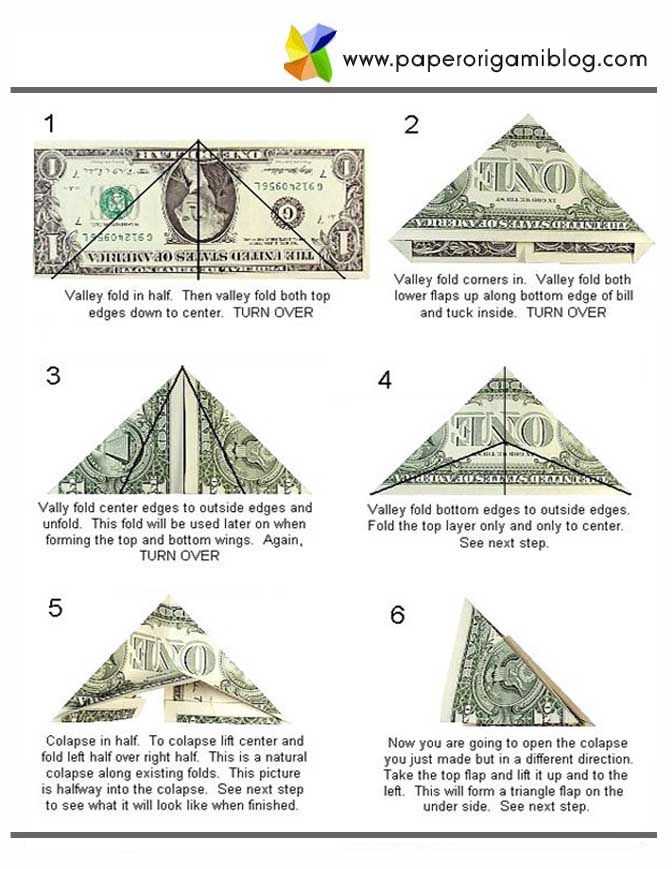 Треугольник из купюры. Как свернуть доллар треугольником для привлечения денег схема. Как сложить купюру треугольником для привлечения денег. Как правильно сложить 1 доллар треугольником для привлечения денег. Как сложить денежный талисман из купюры.