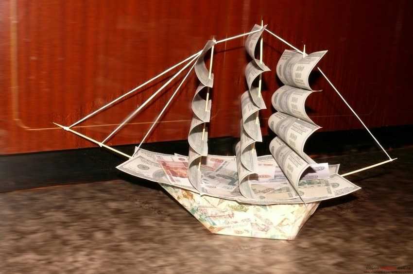 Подарок на свадьбу. картина из денег – корабль.