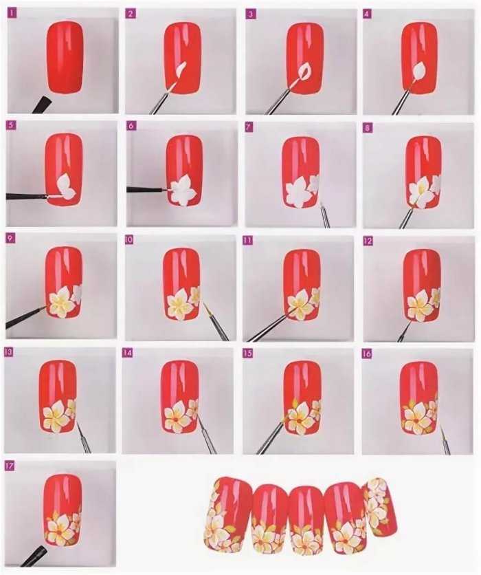 Осваиваем дизайн ногтей: полезные советы для тех, кто хочет рисовать на ногтях