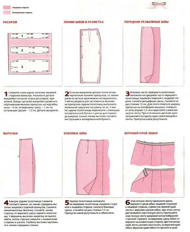 Как сшить юбку на резинке - пошаговые инструкции с фото. советы мастеров по пошиву юбок для девочек.