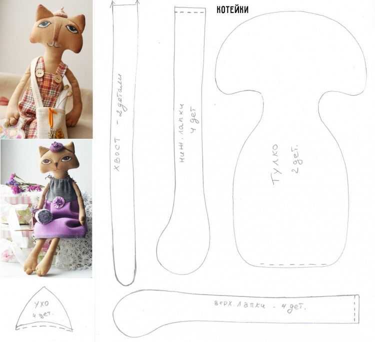 Мастер-класс шьем озорную обезьянку - для души - сайт про рукоделие и поделки
