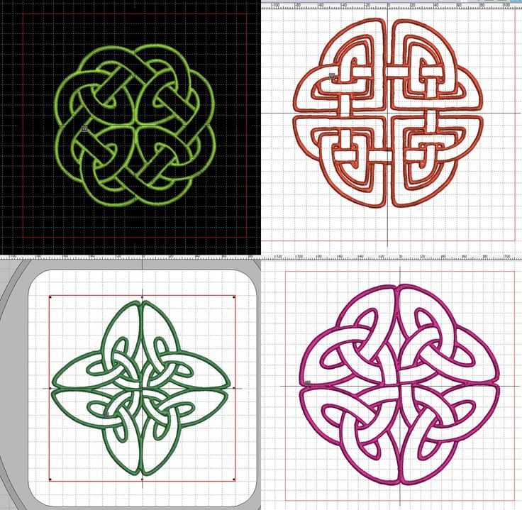 Что такое кельтский узел - значение и особенности использования символа