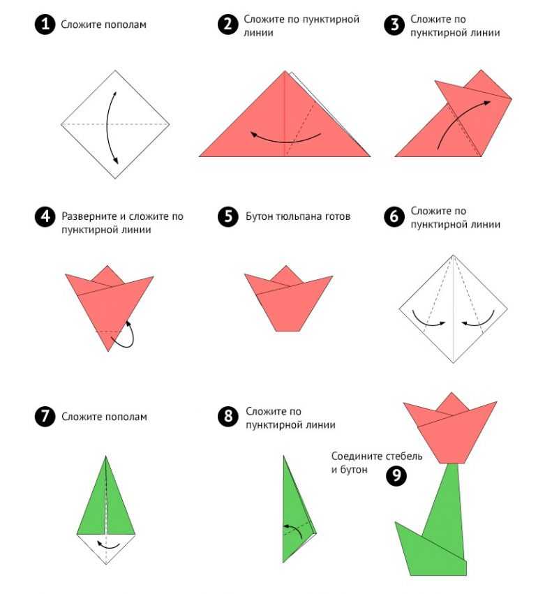 Оригами закладка: пошаговая инструкция, книжная закладка своими руками из бумаги, фото, обзор лучших идей