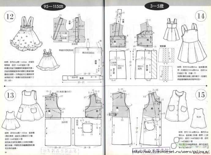 Пышные платья для девочек: выкройки, описание пошива, видео мк