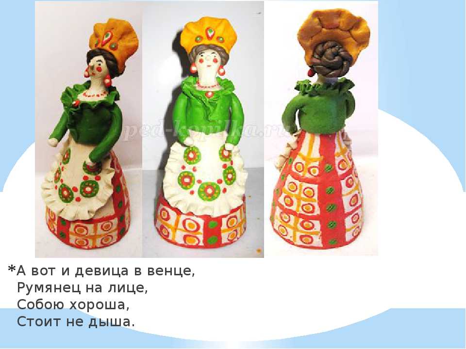 Кукла мастер-класс лепка дымковская барышня из пластилина и обрезанной бутылки пластилин