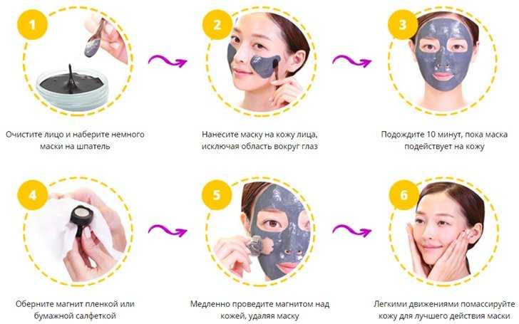 Как пошить многоразовую маску для лица: 6 мастер-классов, выкройки, рекомендации, лайфхак, как сделать зажим для носа