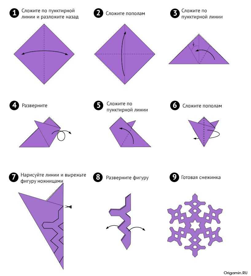 Оригами закладка своими руками: пошаговый мастер-класс с фото, как сделать из бумаги (карандаш, уголок, сердечко)