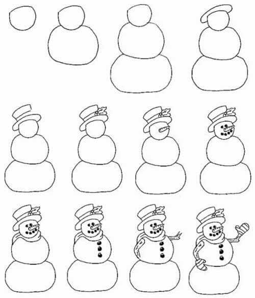 Как нарисовать снеговика карандашами поэтапно: мастер-класс с фото и описанием