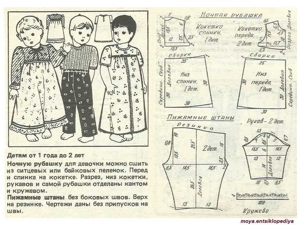 Для того чтобы пошить детскую пижаму своими руками достаточно просто иметь желание, швейную машинку и нужную ткань. По принципу пошива этой тонкой детской пижамы, можно с легкостью будет сши