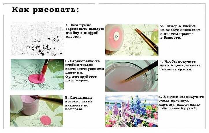 Как нарисовать цветок карандашом и красками — поэтапное руководство для начинающих с фото