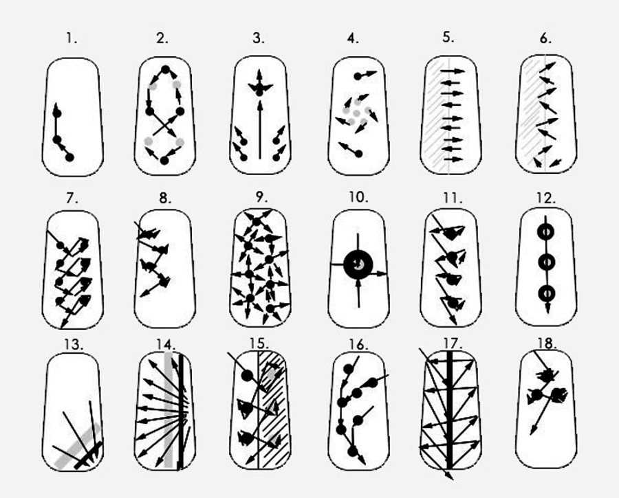Рисунки на ногтях для начинающих: пошаговые схемы нанесения иголкой, лаком, скотчем, акриловыми красками | mastermanikura