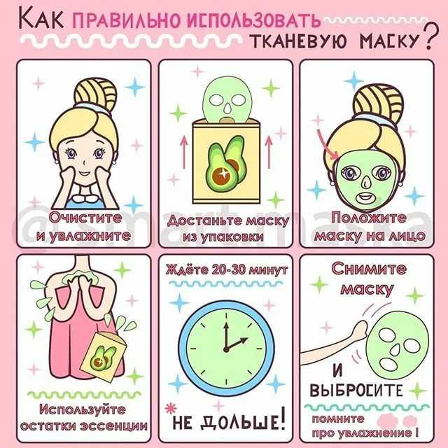 Как сшить медицинскую маску своими руками для лица от коронавируса. выкройка маски для лица. * vsetemi.ru