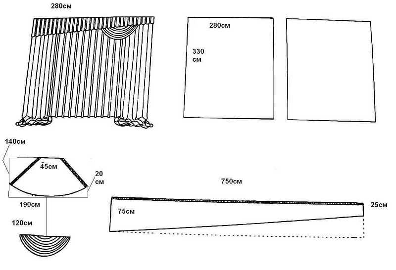 Выкройки штор - 111 фото идей дизайна. пошаговая инструкция и мастер-класс по выкройке.