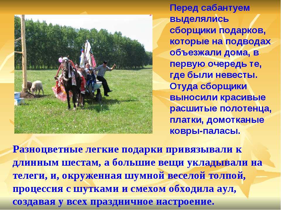 Сабантуй проект. Тема праздника Сабантуй. Сабантуй рассказать о празднике. Традиции татарского народа Сабантуй.