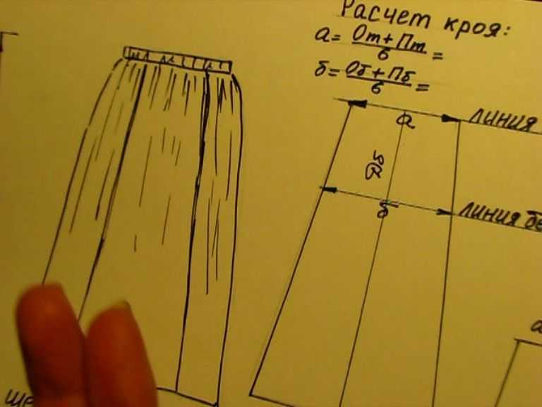 Как сшить юбку для девочки на резинке: пошаговый мастер-класс и подробная инструкция по подбору выкройки
