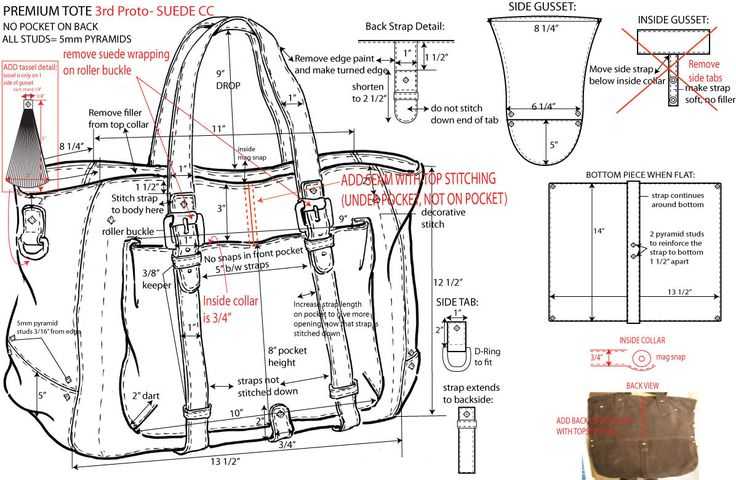 Сумка из старых джинсов своими руками: пошаговая инструкция с фото по созданию эксклюзивной сумки