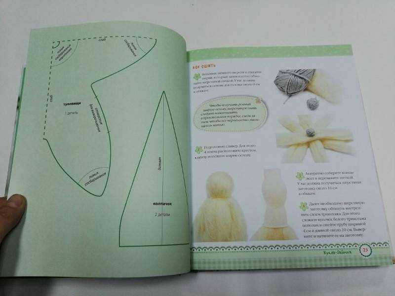 Поделки из ткани (117 фото): легкие мастер-классы с применением лоскутков ткани для детей и взрослых