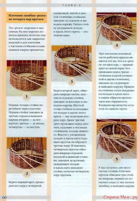 Плетение из газетных трубочек для начинающих (73 фото) - пошаговый мастер-класс