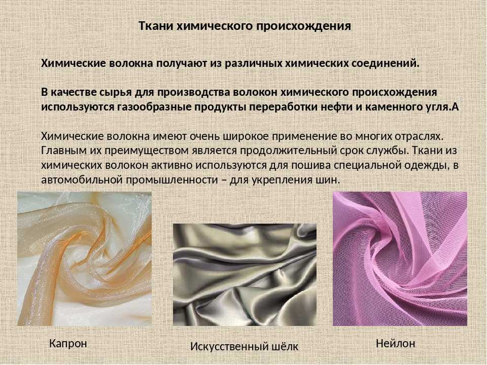 Натуральные волокна преимущества. Искусственные волокна ткани. Искусственные и синтетические ткани. Натуральные и синтетические ткани. Ткани из искусственных и синтетических волокон.