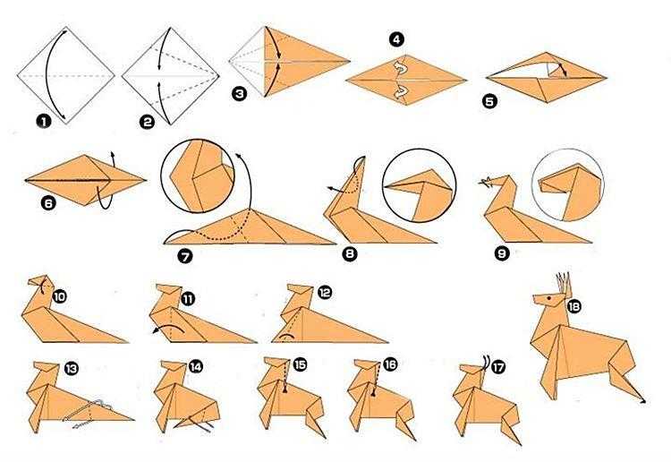 Как сделать карандаш из бумаги своими руками: алгоритм действий при создании, оригами из цветной бумаги, советы и рекомендации
