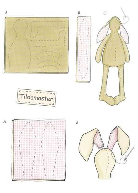 Выкройки одежды для зайцев тильда: мастер класс с фото и видео