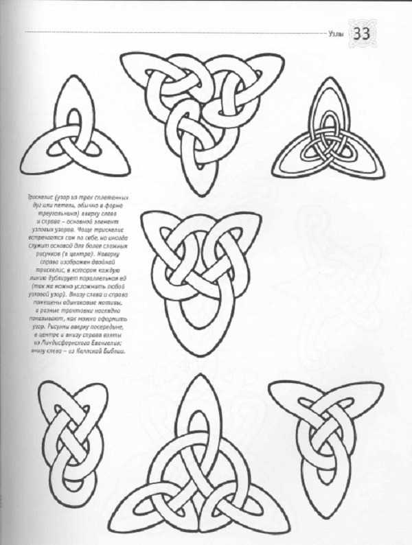 Мандала плетение мандалы кельтские узлы нитки