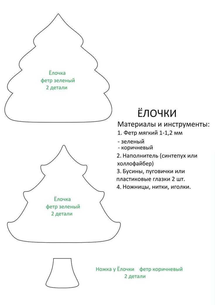 Как сделать новогоднюю елку своими руками: 10 оригинальных идей 🚩 стол, елка, атрибуты
