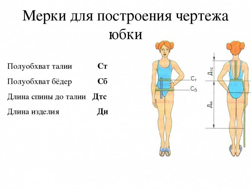 Основная мерка для построения чертежа прямой юбки это