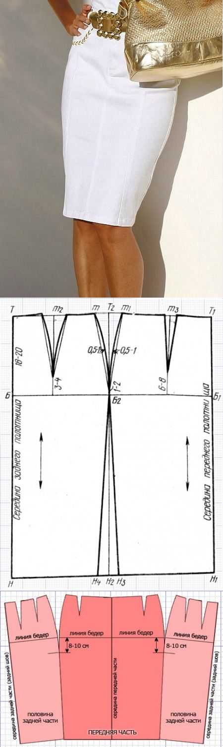 Как сшить юбку для девочки на резинке: пошаговый мастер-класс и подробная инструкция по подбору выкройки