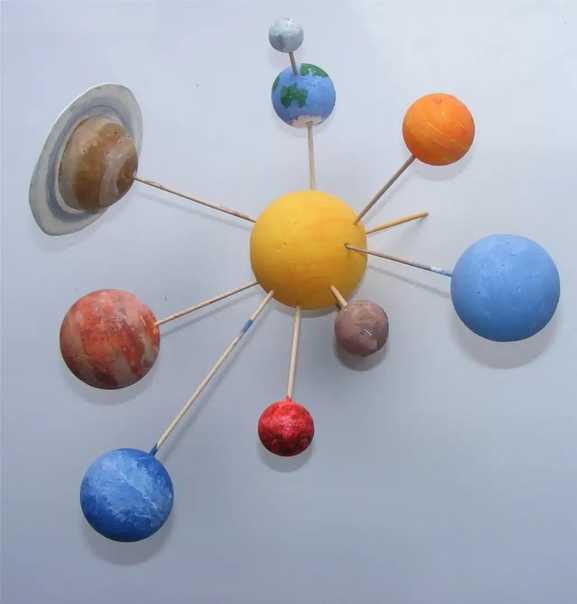 Как сделать модель солнечной системы своими руками?