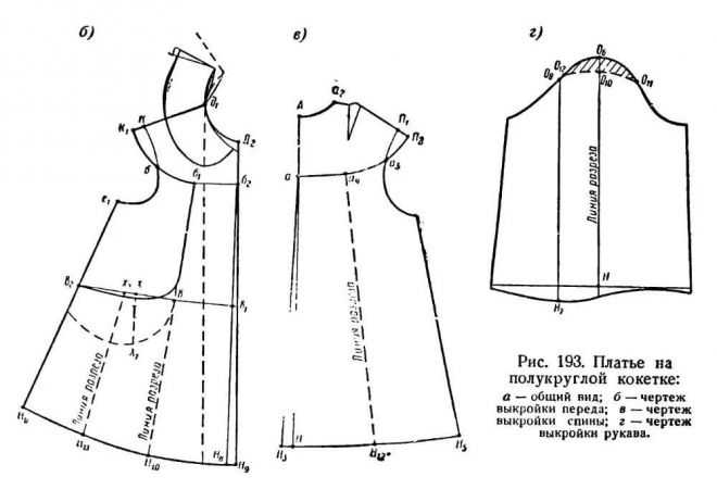 Как сшить детское бальное платье | красиво шить не запретишь!