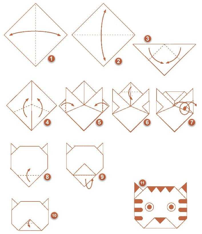 Оригами из бумаги (130 фото): пошаговый легкий мастер-класс для начинающих, обзор лучших идей поделок из бумаги