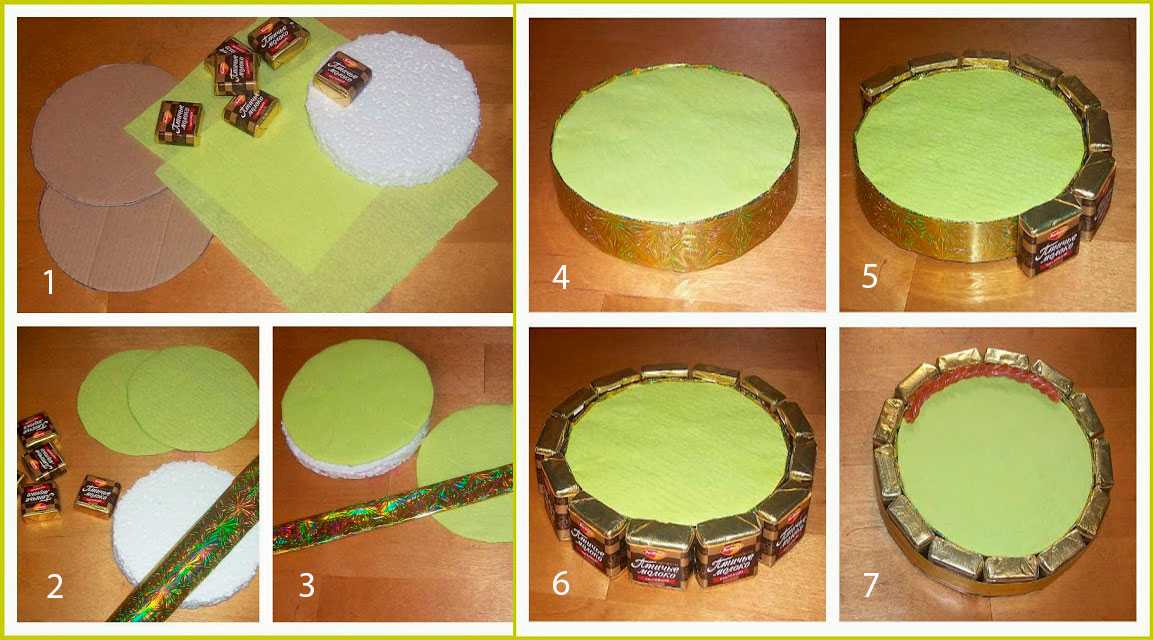 Мастер-класс свит-дизайн 8 марта день матери день рождения день учителя моделирование конструирование туфелька с конфетами бусины кружево ленты проволока ткань