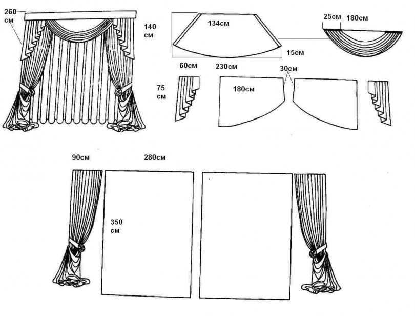 Как сделать римскую штору своими руками: пошаговая инструкция, мастер-класс, фото
