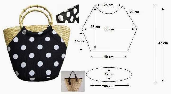 Самые простые способы изготовления оригинальных сумок своими руками