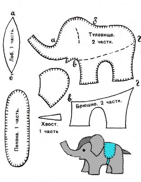 Выкройка слоника тедди из ткани и фетра: как сшить своими руками игрушку