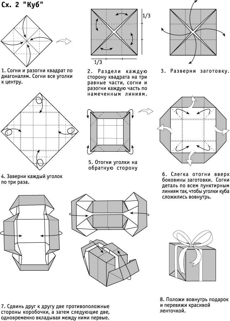 Коробка своими руками: мастер-класс по созданию своими руками подарочных коробок разных форм из картона