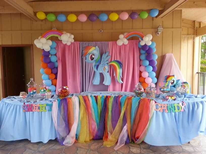 Первый дочкин юбилей или тематическая вечеринка в стиле my little pony - страна мам