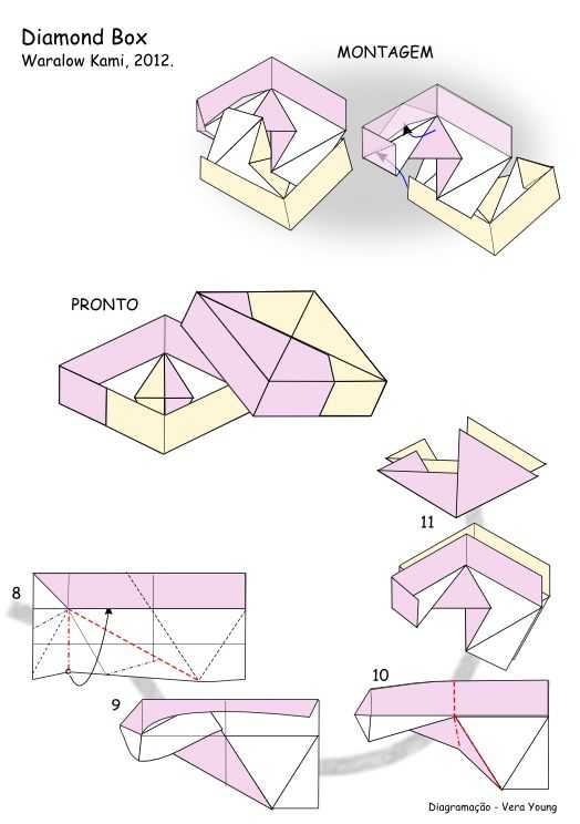 Как сделать коробочку из картона своими руками: схема, шаблон, мастер класс, фото. как сделать коробочку из картона с крышкой, круглую, сердце, прямоугольную, треугольную, квадратную, плоскую своими руками?