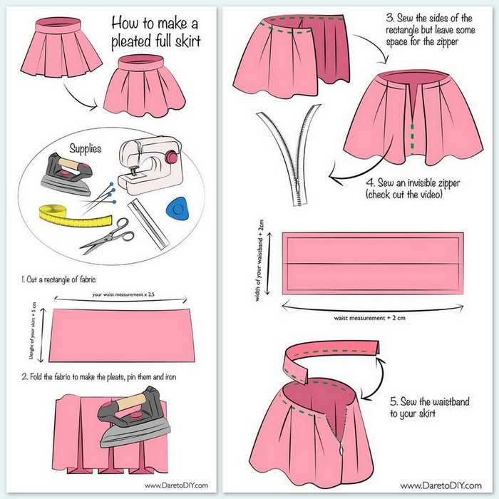 Как сшить юбку из фатина своими руками пошагово фото
